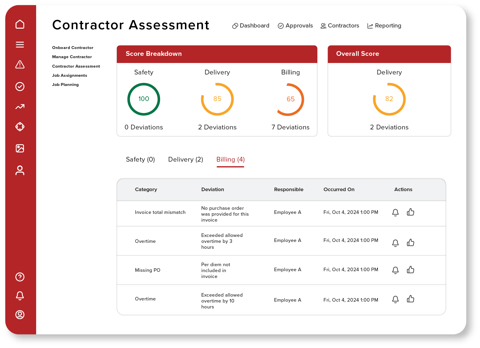 Contractor Management Software Prometheus Group - Abstract Image Collection - Retina Quality